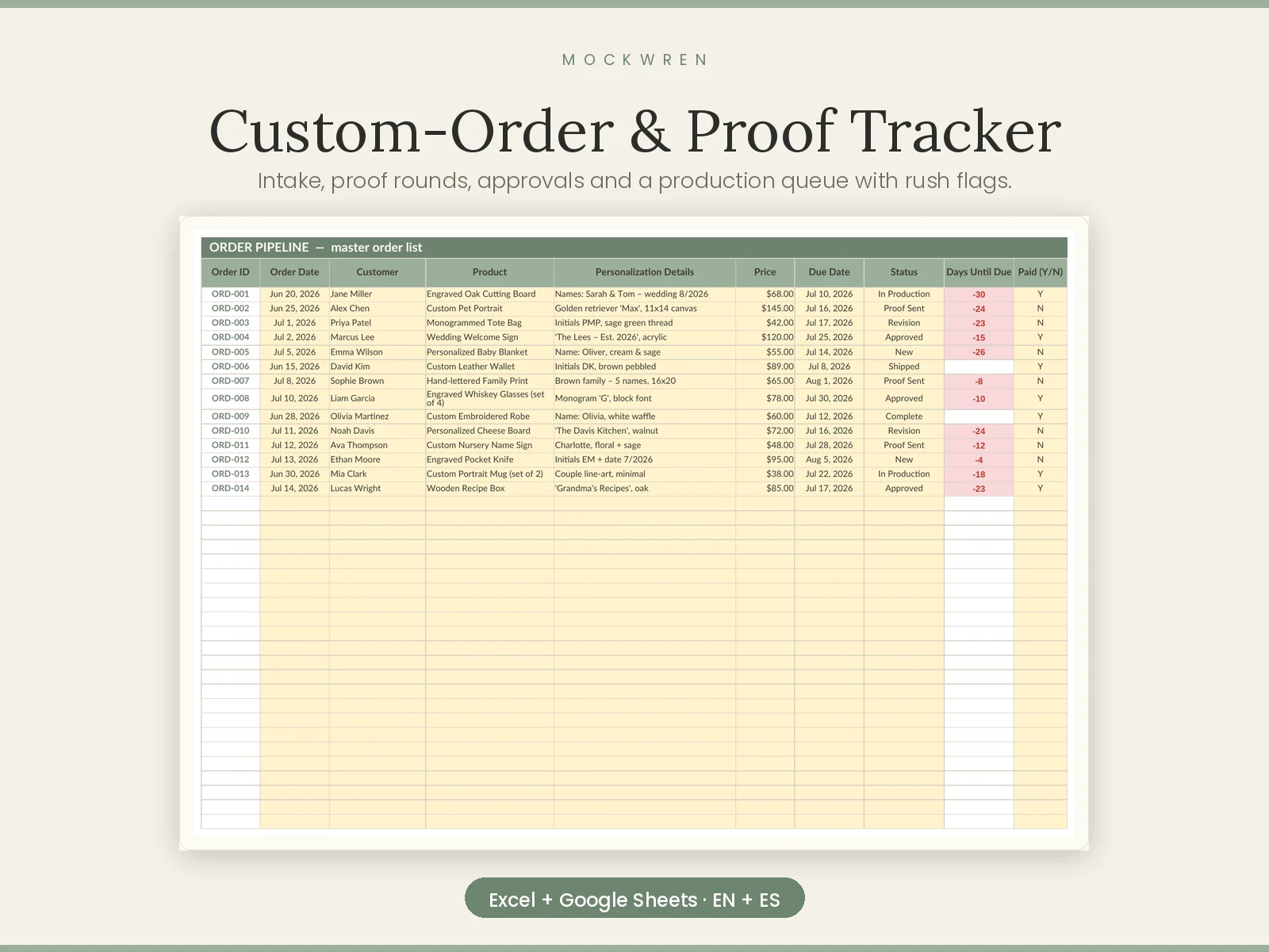 Custom-Order & Proof Tracker