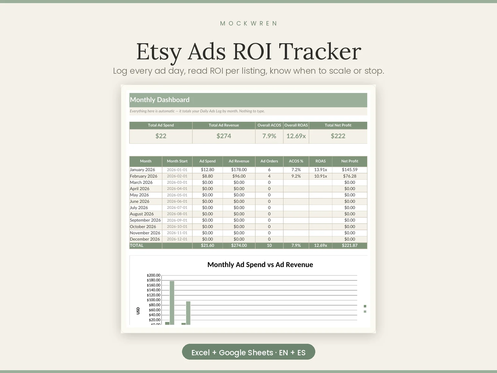 Etsy Ads ROI Tracker