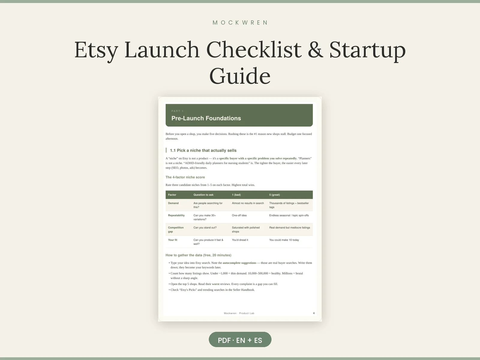 Etsy Launch Checklist & Startup Guide