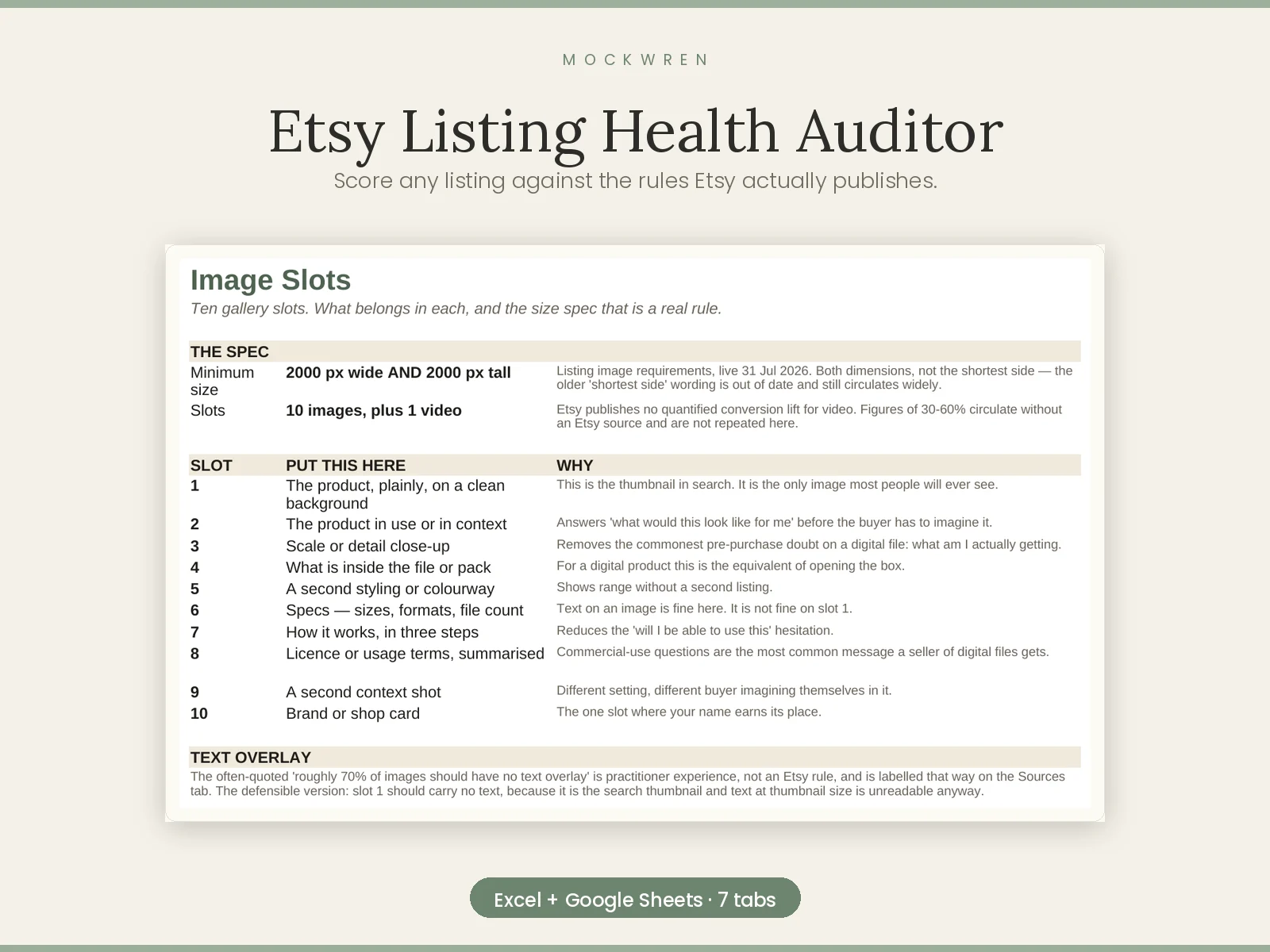 Etsy Listing Health Auditor