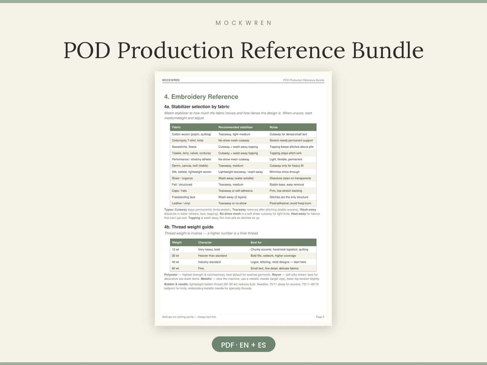 POD Production Reference Bundle