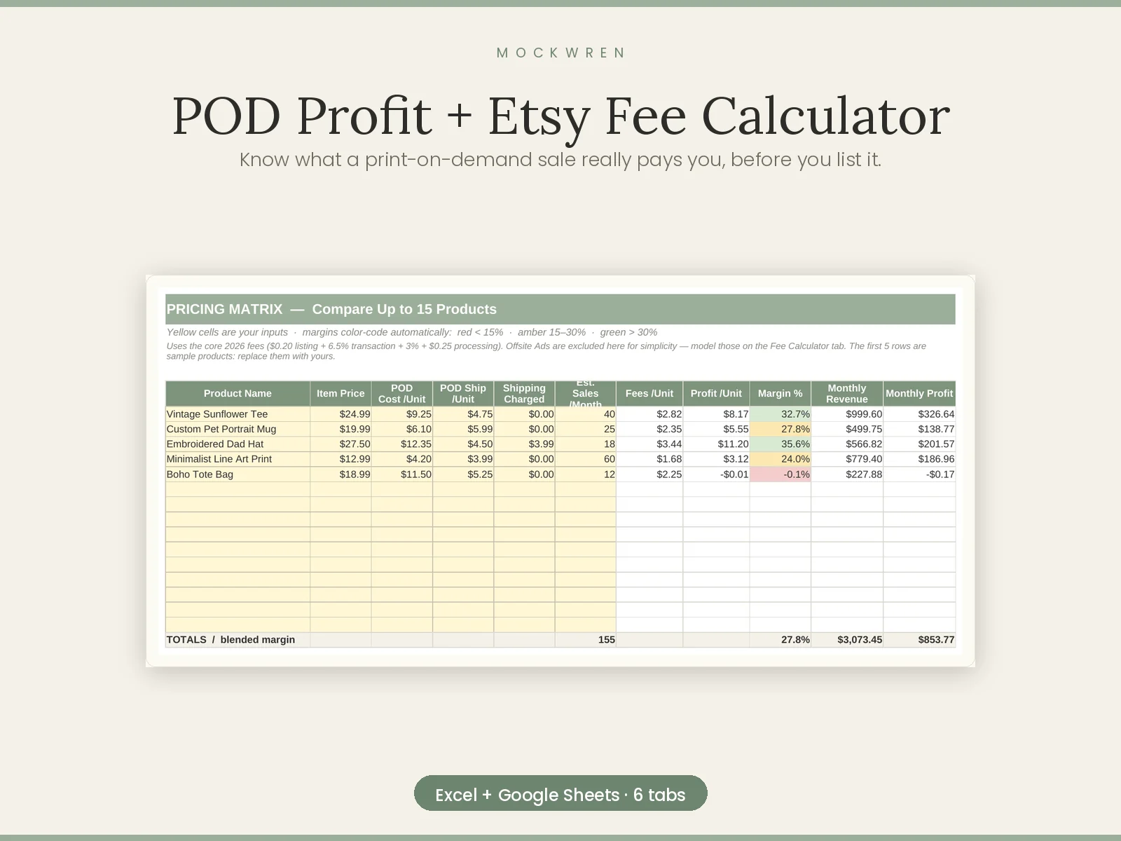 POD Profit + Etsy Fee Calculator