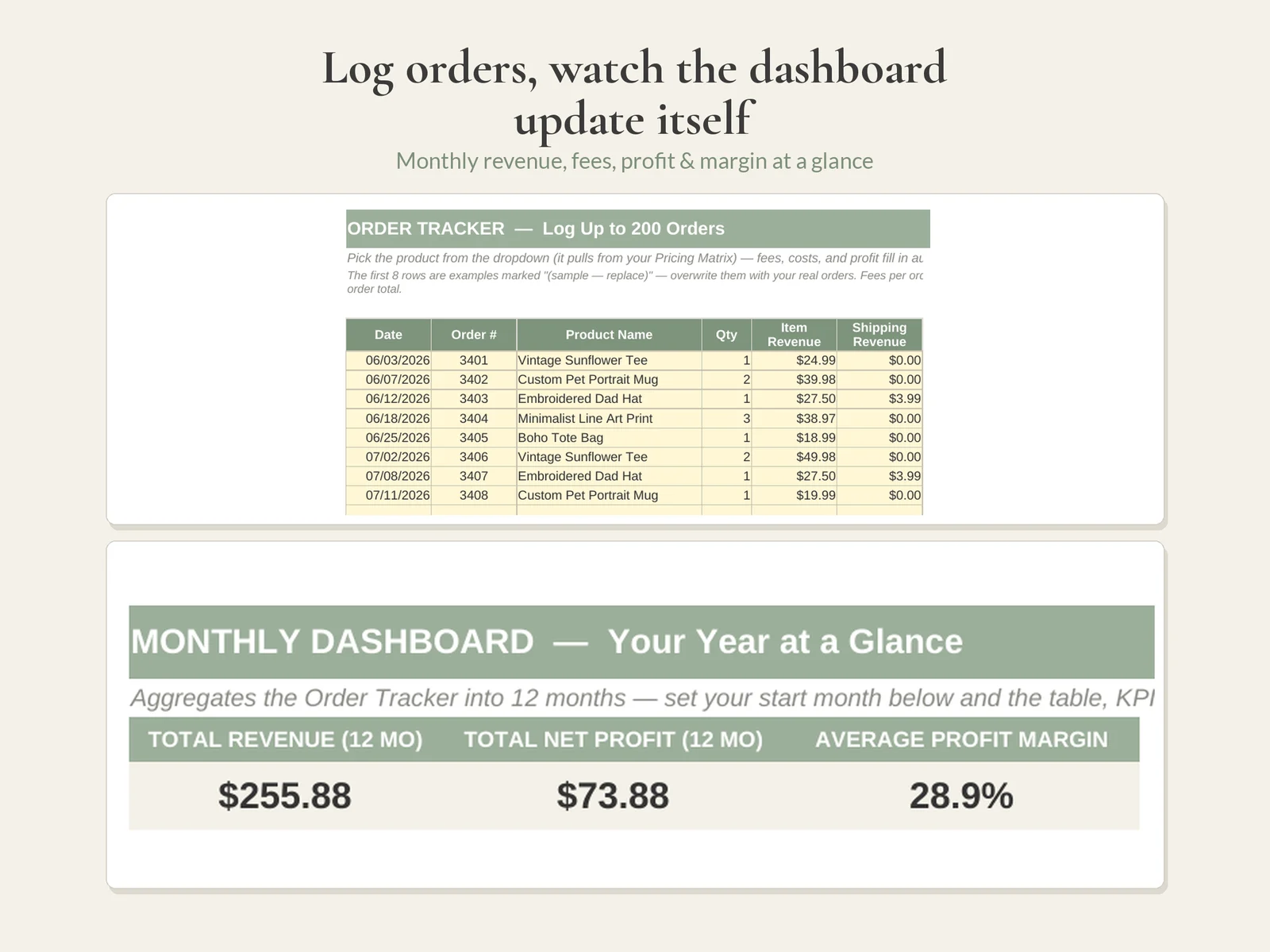 POD Profit + Etsy Fee Calculator