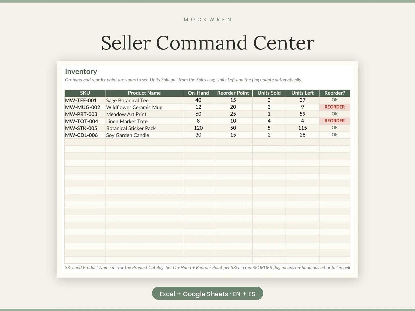 Seller Command Center